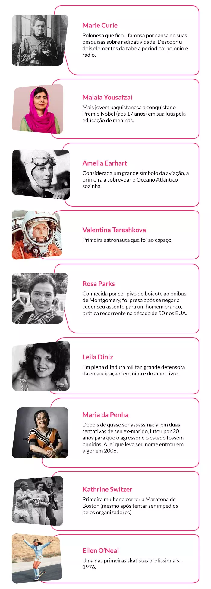 Infográfico Dia da Mulher