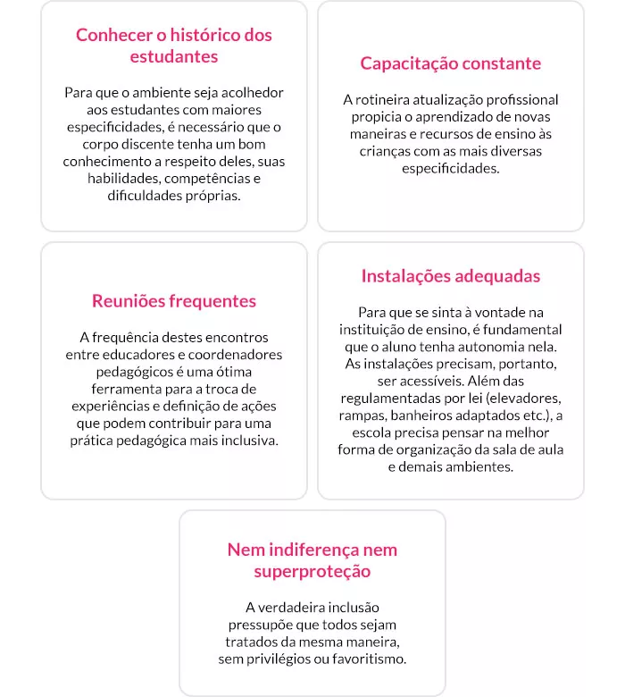 Infográfico Educação Inclusiva na prática