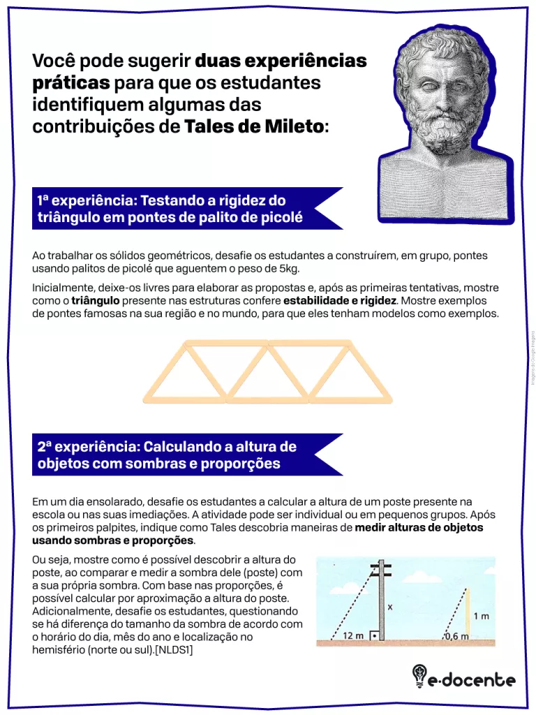 Experimentos da Matemática Tales de Mileto