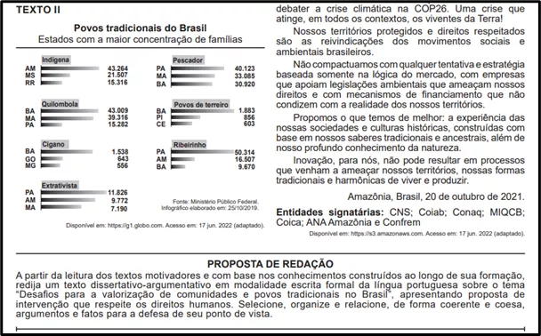 sugestão de redação ENEM 2023