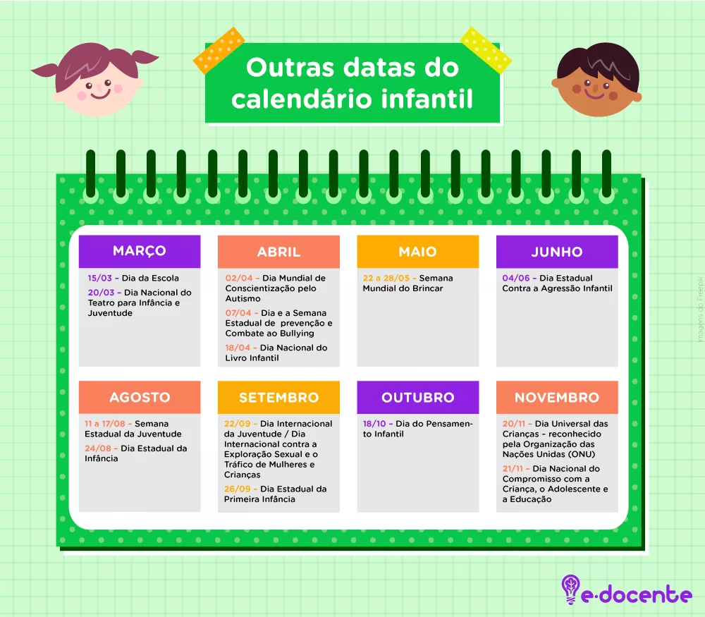 datas relacionadas ao dia das crianças